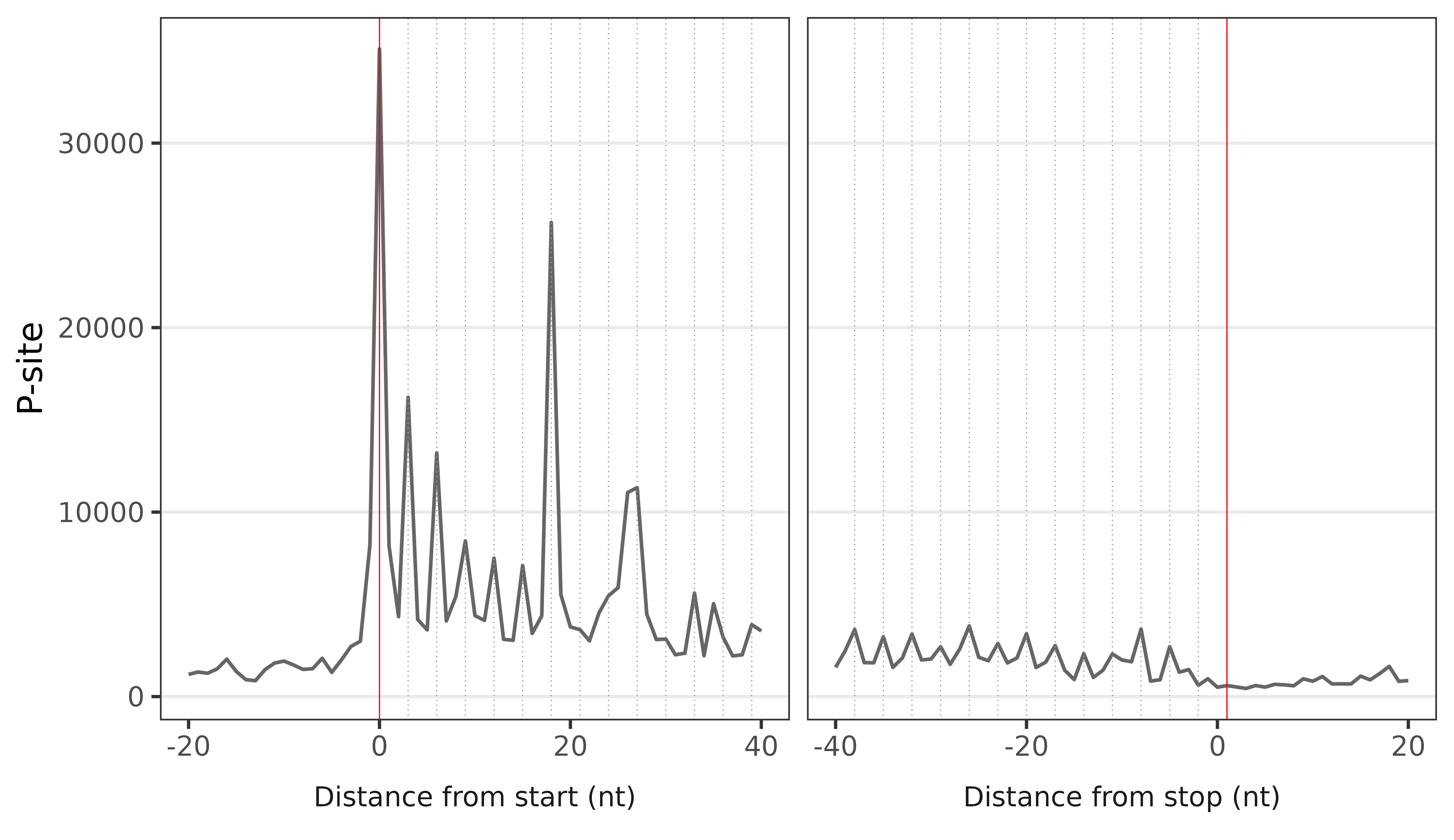 RFs丰度分布元图 .png